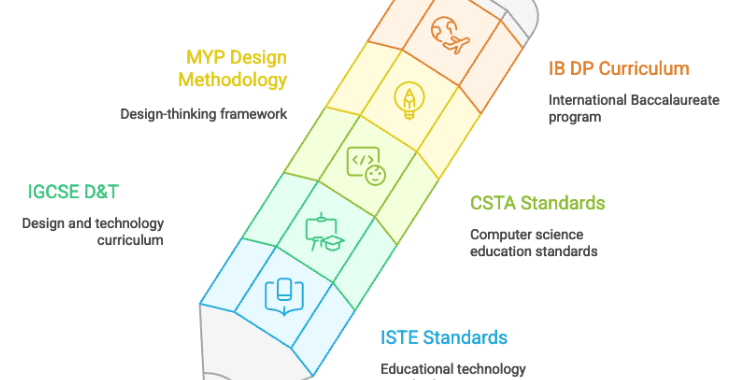 Screenshot 2026-04-08 at 14.57.31