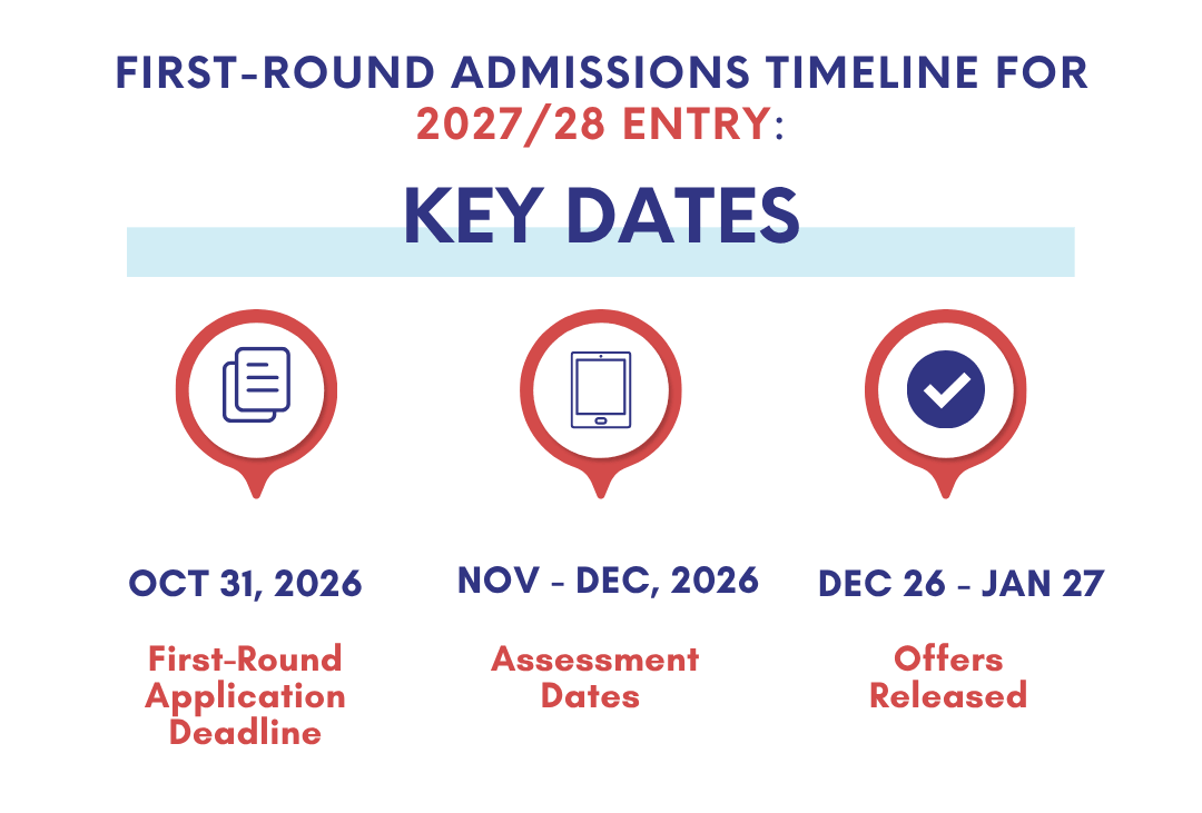 First Round Admissions