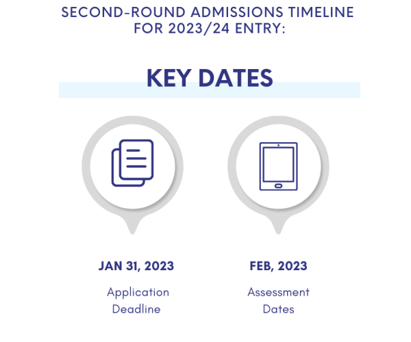 Second-round application timeline