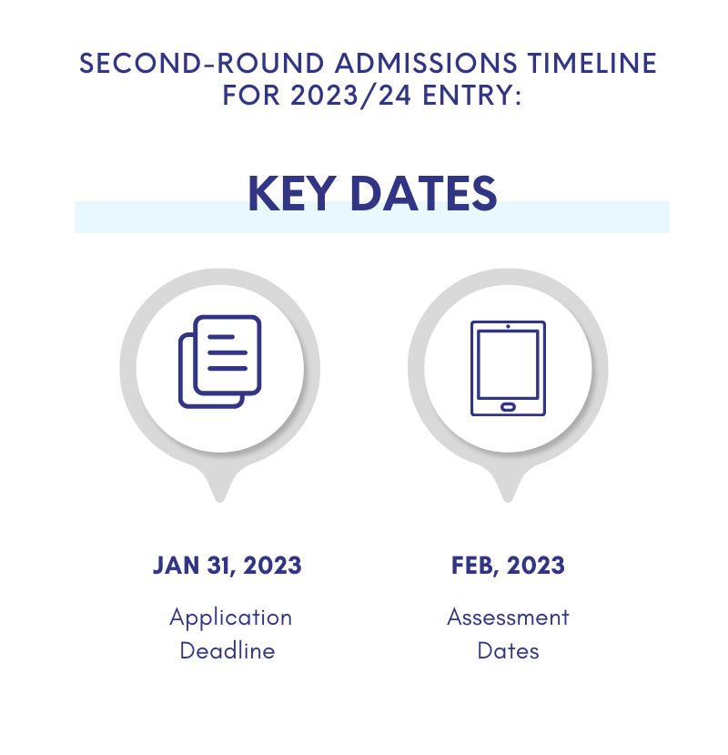 Second-round application timeline