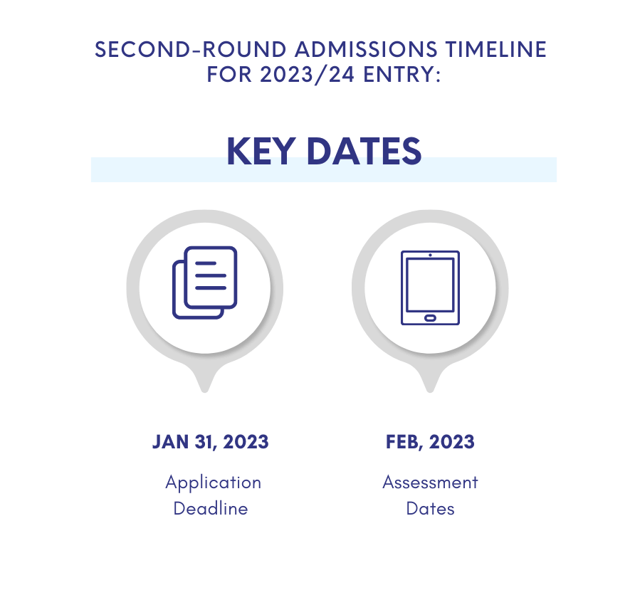 Second-round application timeline