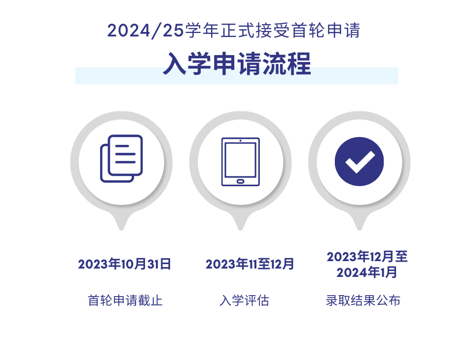 24/25 appplication deadline